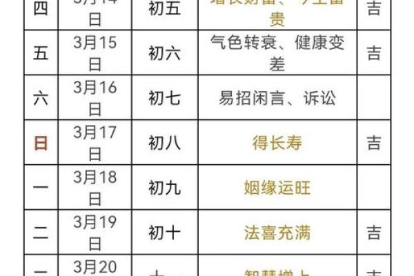 2025年9月适合安门的好日子有哪些，需要避开哪些忌讳