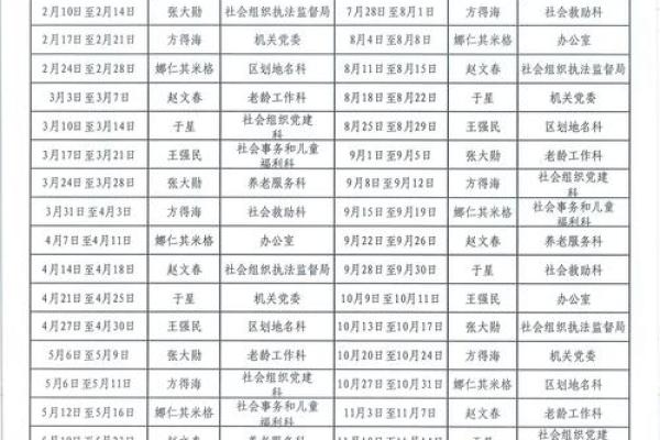 2025年9月民政局工作日及周末领证预约攻略