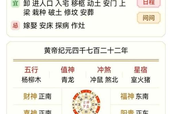 8月份哪天动土最吉利要看时辰和方位吗