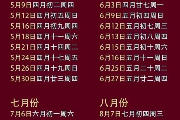 2025年10月最佳乔迁日期