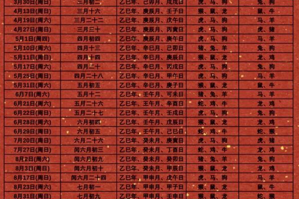 9月领证吉日2025年 9月领证吉日2025年
