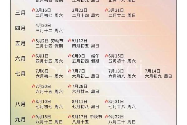 九月份结婚吉日是哪几天好