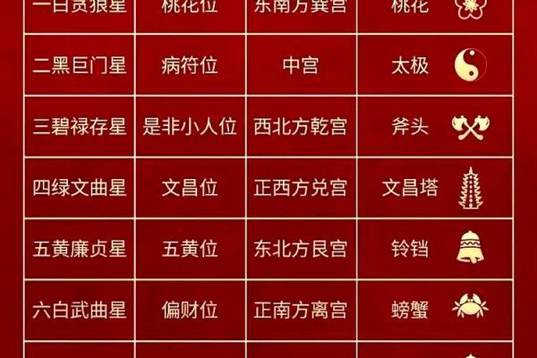 2025年10月店铺开业择日指南与风水得把眼睛擦亮了 2025年10月店铺开业择日指南与风水得把眼睛擦亮了