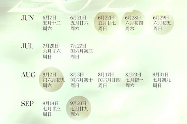 2025年10月领证吉日怎么选需要注意什么