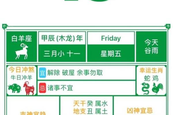 2025年动工装修黄道吉日一览表