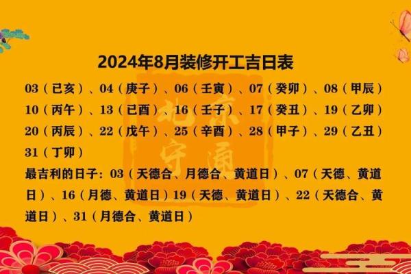 2025年10月装修吉日选择与工期安排指南 2025年10月装修吉日选择与工期安排指南