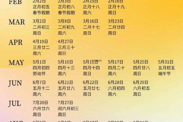 2025年适合领证和办婚礼的双日子推荐（带农历宜忌）