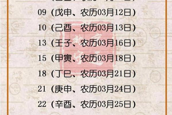2025年8月装修吉日开工吉日查询