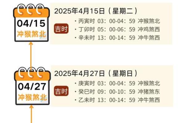 2025年农历哪几天是搬家黄道吉日适合入宅
