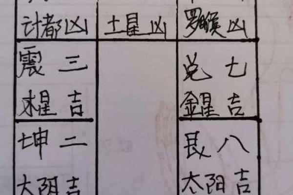 10月安门择日攻略:如何挑选最适合的良辰吉日 10月安门择日攻略:如何挑选最适合的良辰吉日