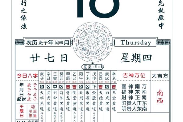 2024年万年历安门吉日查询及风水宜忌详解