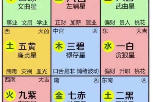 2024年万年历安门吉日查询及风水宜忌详解