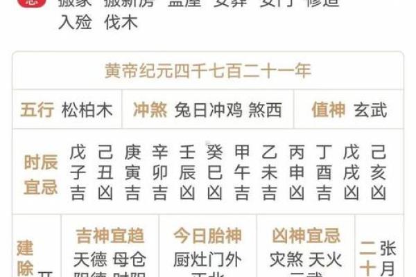 2025年盖房动土吉日查询表