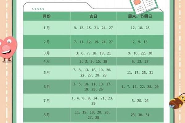 2024年9月装修黄道吉日查询及开工得把眼睛擦亮了