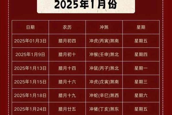 2025年9月生孩子与乔迁同一天进行的良辰吉时推荐 2025年9月生孩子与乔迁同一天进行的良辰吉时推荐