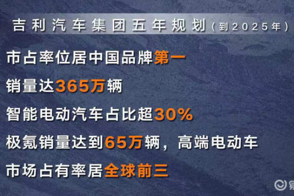 2025年9月提车选哪天比较吉利要看生辰八字吗