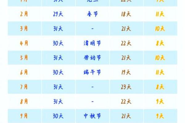 2024年9月最适合开光的吉祥日期有哪些 2024年9月最适合开光的吉祥日期有哪些