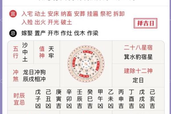 8月家庭装修选哪天动工最吉利老黄历推荐