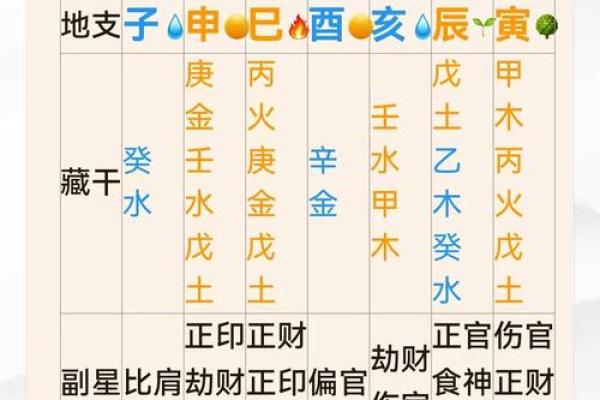 九月份领证选哪天比较吉利要看生辰八字吗 九月份领证选哪天比较吉利要看生辰八字吗