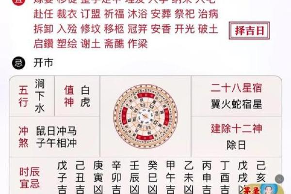 老黄历10月安门好日子推荐，适合安装入户门的时辰与方位