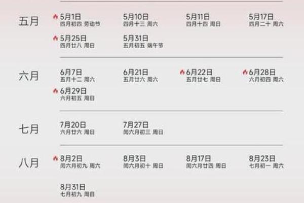 2025年9月开业黄道吉日怎么选最吉利 2025年9月开业黄道吉日怎么选最吉利