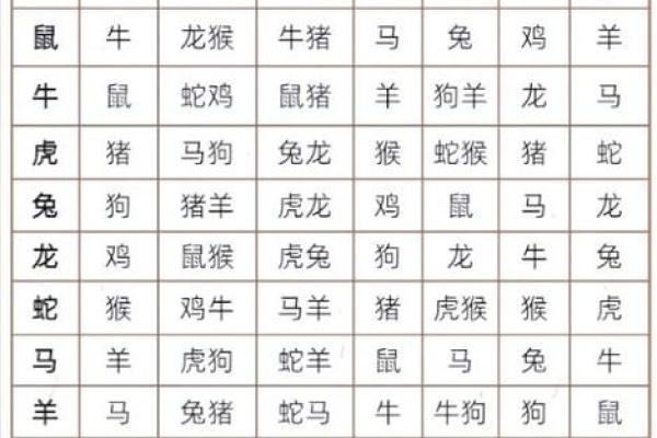 2025年10月最适合开业庆典的黄道吉日查询