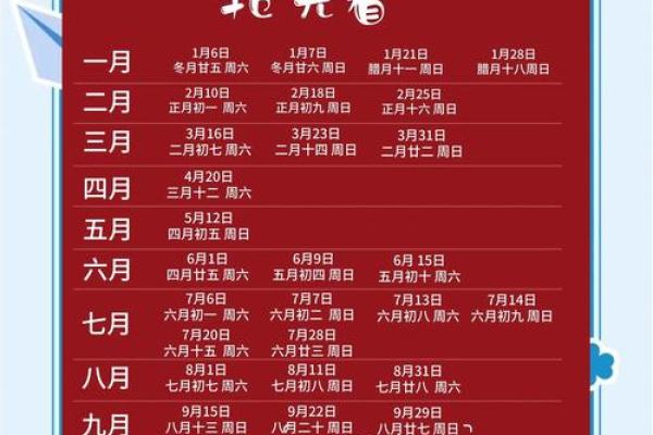 免费根据双方生辰八字测算结婚吉日在线工具