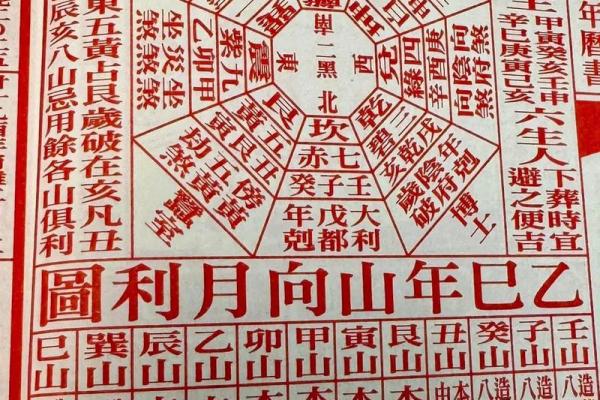 2025年动土开工吉日查询及风水方位得把眼睛擦亮了