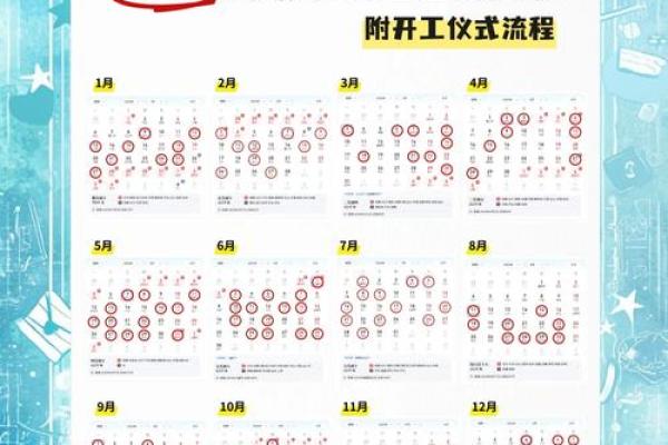 2025年9月装修开工仪式上适合说的吉利话和祝福语有哪些