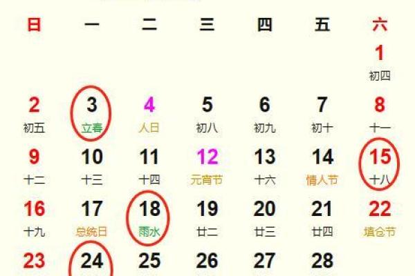 2025年最适合开业的好日子查询及风水得把眼睛擦亮了