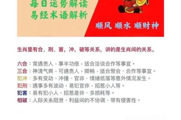 2025年农历八月廿六适合乔迁吗？需避开哪些生肖和时辰