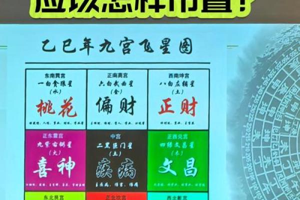 2025年9月新房装修选哪天比较好要注意哪些风水讲究