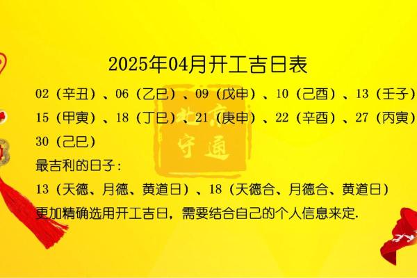 2025年装修房子哪天开工吉利适合动土