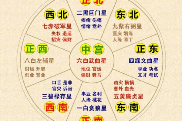 免费查询公司开业最佳日期及风水方位指南