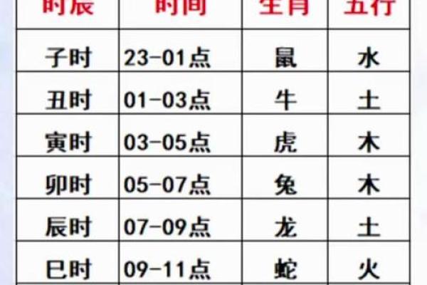 2025年10月店铺开业黄道吉日查询及最佳时辰推荐 2025年10月店铺开业黄道吉日查询及最佳时辰推荐