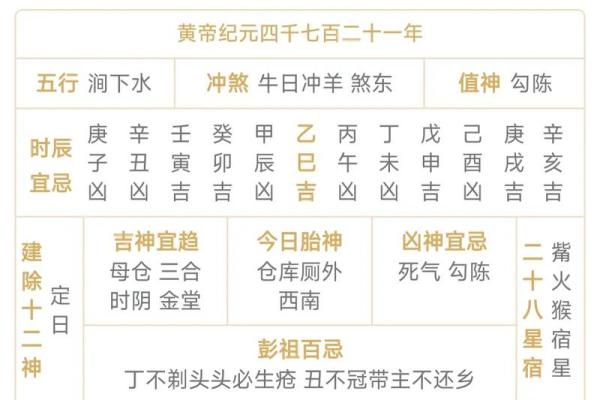 8月开业黄道吉日查询及注意事项