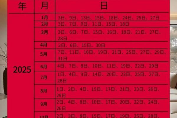 2025年10月份搬家吉日