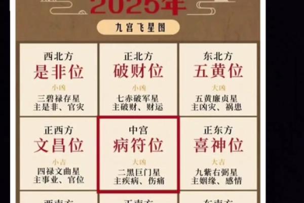 2025年9月最适合开业的好日子查询及风水得把眼睛擦亮了 2025年9月最适合开业的好日子查询及风水得把眼睛擦亮了