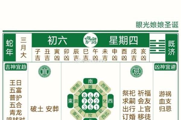 2024年农历闰月安门最佳时辰与方位选择指南