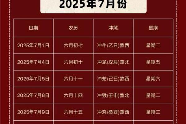 2025年8月最适合动土开工的黄道吉日查询