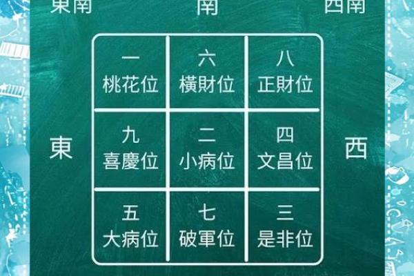 2025年10月动土最佳时间表 2025年10月动土最佳时间表