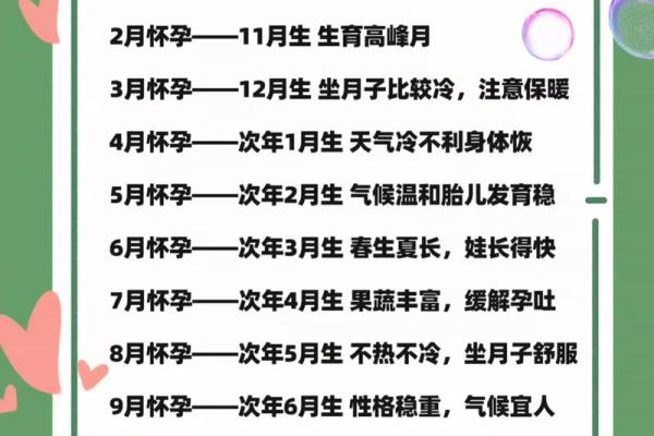 10月份自然分娩选哪天出生对宝宝运势好