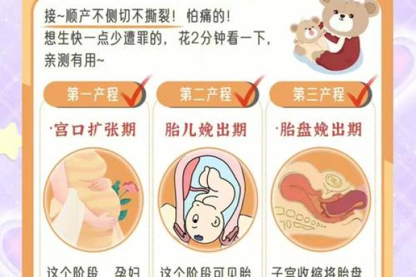 10月份自然分娩选哪天出生对宝宝运势好