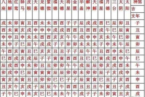 2025年农历八月店铺挂匾择日指南及风水得把眼睛擦亮了