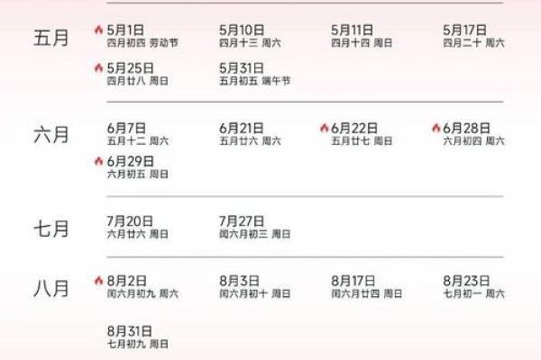2025年9月适合结婚的日子 2025年9月适合结婚的日子