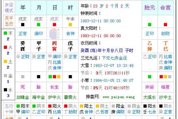 2025年10月提车选哪天比较好 要看生辰八字吗 2025年10月提车选哪天比较好 要看生辰八字吗