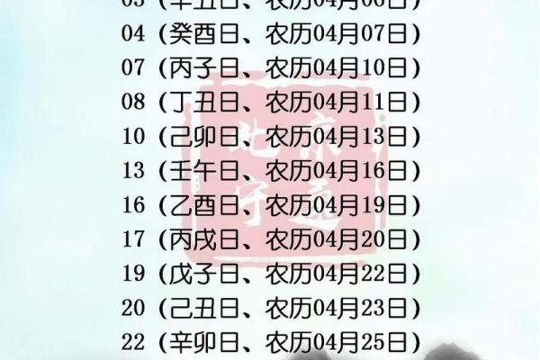 2025年装修房子开工吉日