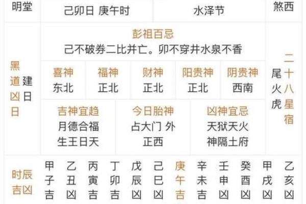 2025年农历十月搬新家黄道吉日查询及风水得把眼睛擦亮了 2025年农历十月搬新家黄道吉日查询及风水得把眼睛擦亮了