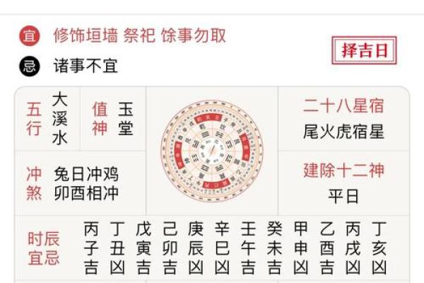 2025年结婚黄道吉日如何避开农历忌讳和冲煞