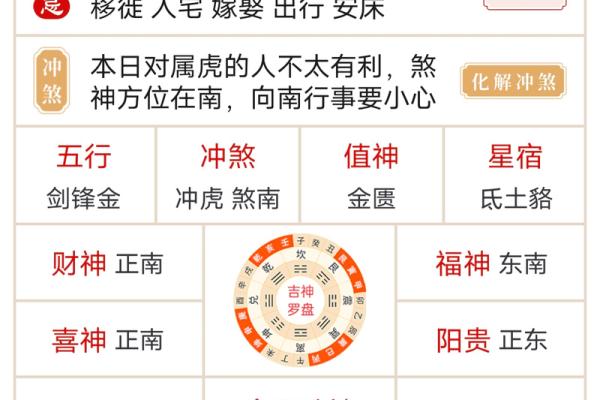 修造动土择日需要考虑哪些风水禁忌和宜忌
